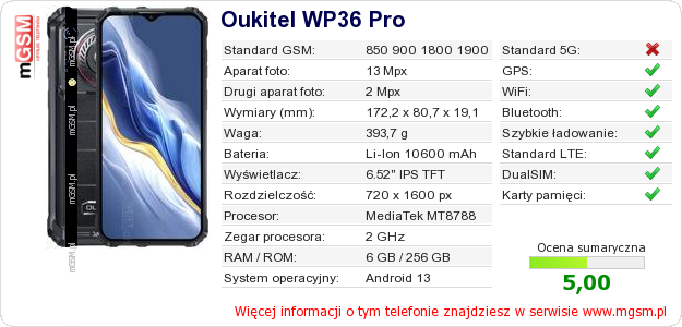 Dane telefonu Oukitel WP36 Pro Dane telefonu Oukitel WP36 Pro
