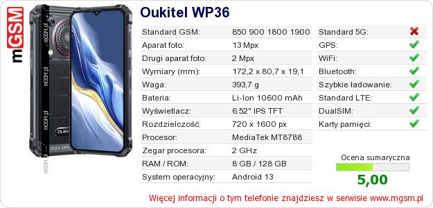 Dane telefonu Oukitel WP36