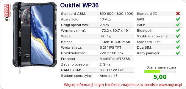 Dane telefonu Oukitel WP36
