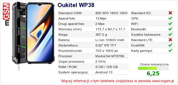 Dane telefonu Oukitel WP38