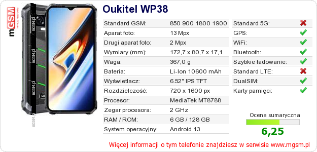Dane telefonu Oukitel WP38