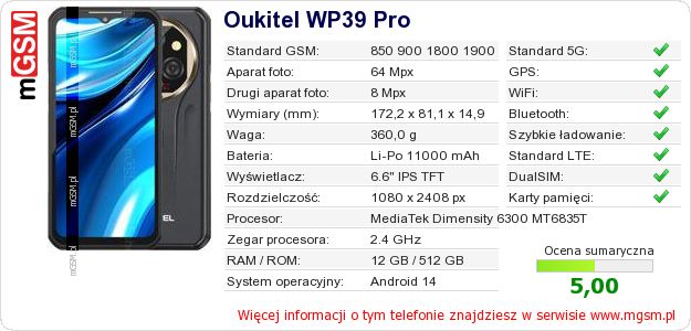 Dane telefonu Oukitel WP39 Pro