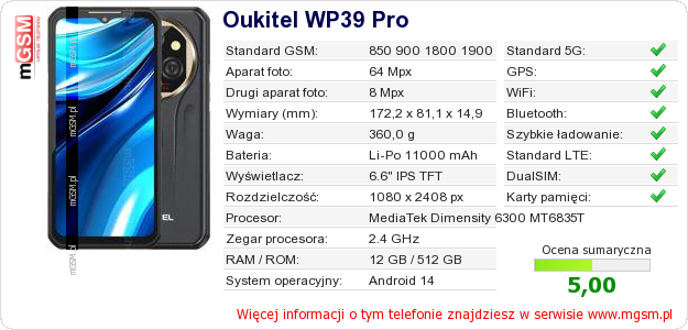 Dane telefonu Oukitel WP39 Pro