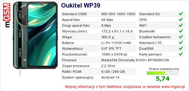 Dane telefonu Oukitel WP39