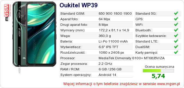 Dane telefonu Oukitel WP39