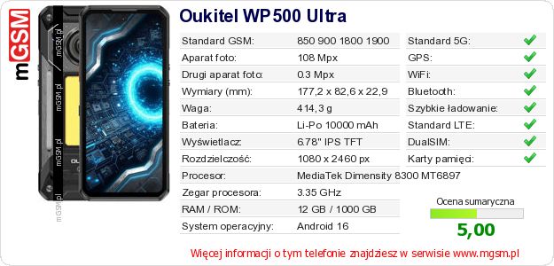 Dane telefonu Oukitel WP500 Ultra Dane telefonu Oukitel WP500 Ultra