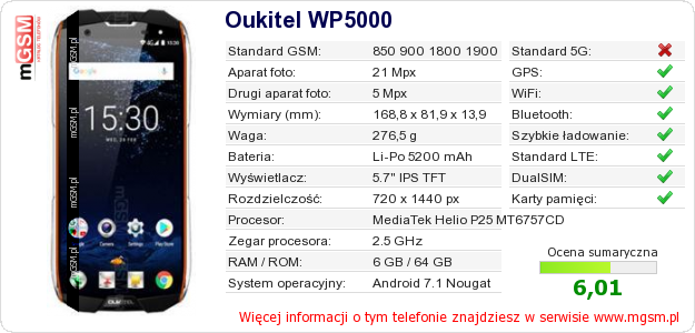 Dane telefonu Oukitel WP5000