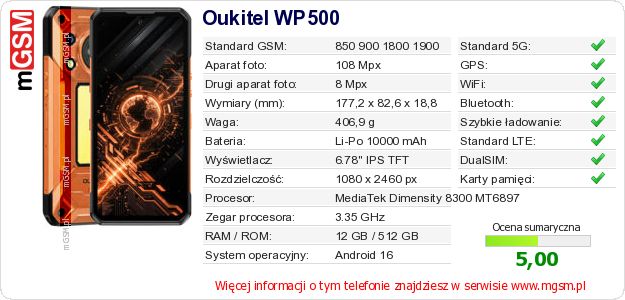 Dane telefonu Oukitel WP500 Dane telefonu Oukitel WP500