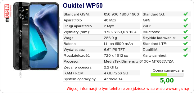 Dane telefonu Oukitel WP50