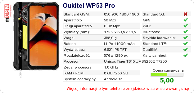 Dane telefonu Oukitel WP53 Pro