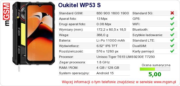Dane telefonu Oukitel WP53 S Dane telefonu Oukitel WP53 S
