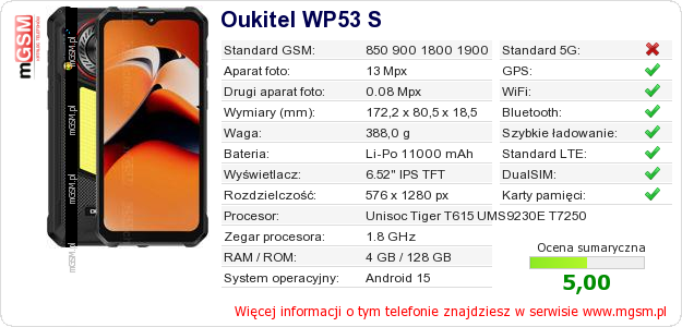 Dane telefonu Oukitel WP53 S