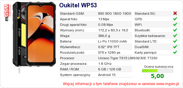 Dane telefonu Oukitel WP53 Dane telefonu Oukitel WP53