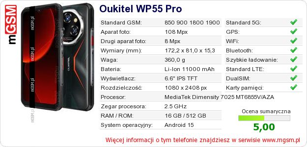 Dane telefonu Oukitel WP55 Pro