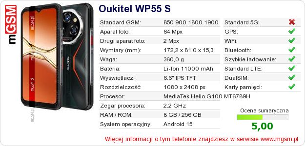 Dane telefonu Oukitel WP55 S Dane telefonu Oukitel WP55 S