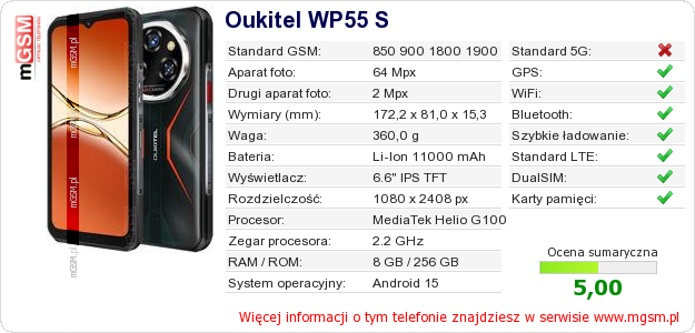 Dane telefonu Oukitel WP55 S