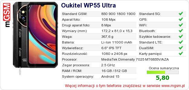 Dane telefonu Oukitel WP55 Ultra
