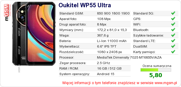 Dane telefonu Oukitel WP55 Ultra