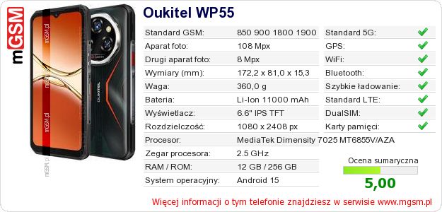 Dane telefonu Oukitel WP55