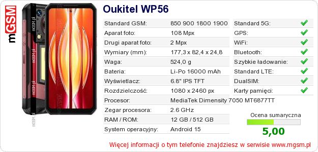 Dane telefonu Oukitel WP56 Dane telefonu Oukitel WP56