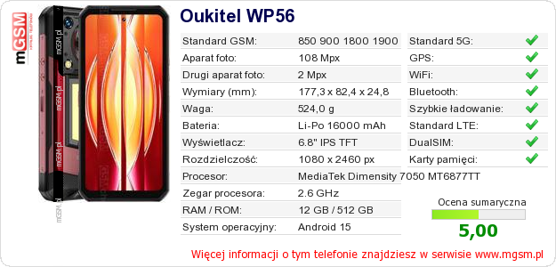 Dane telefonu Oukitel WP56