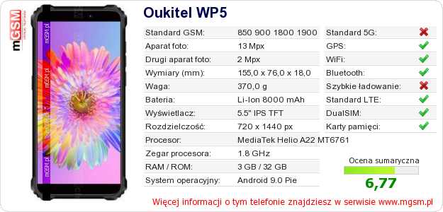 Dane telefonu Oukitel WP5