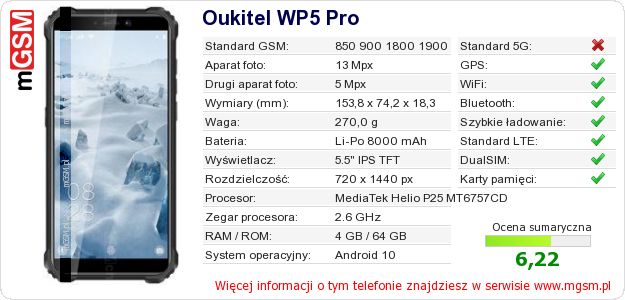 Dane telefonu Oukitel WP5 Pro