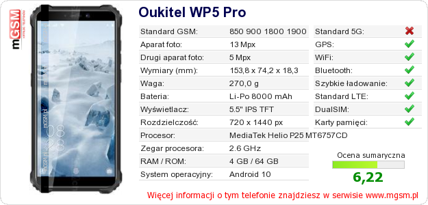 Dane telefonu Oukitel WP5 Pro