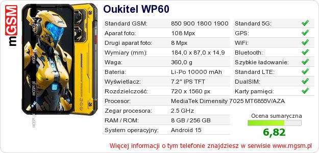 Dane telefonu Oukitel WP60