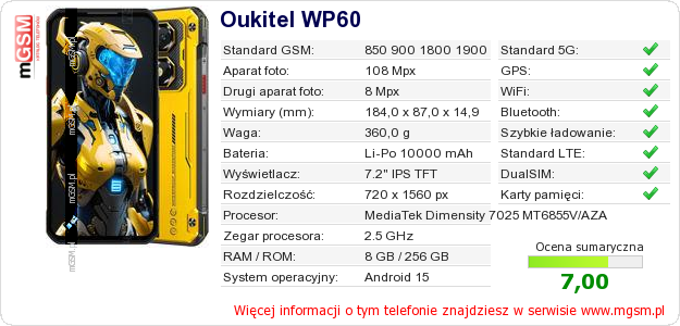 Dane telefonu Oukitel WP60