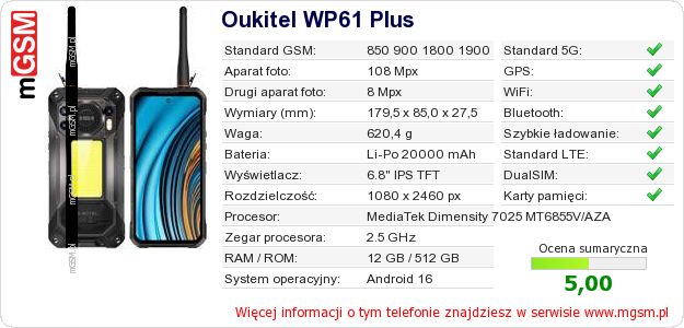 Dane telefonu Oukitel WP61 Plus