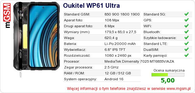 Dane telefonu Oukitel WP61 Ultra
