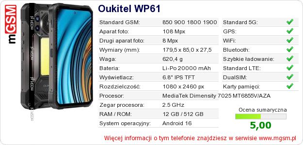 Dane telefonu Oukitel WP61