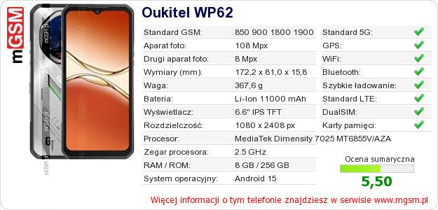 Dane telefonu Oukitel WP62