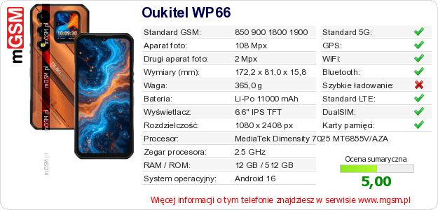 Dane telefonu Oukitel WP66 Dane telefonu Oukitel WP66