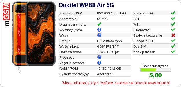 Dane telefonu Oukitel WP68 Air 5G
