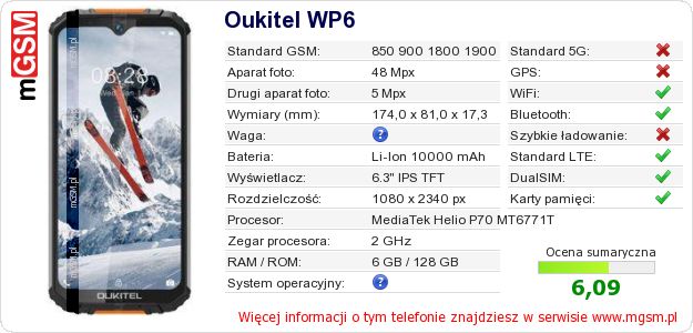 Dane telefonu Oukitel WP6