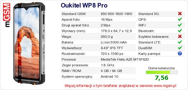 Dane telefonu Oukitel WP8 Pro Dane telefonu Oukitel WP8 Pro