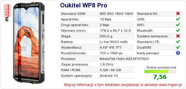 Dane telefonu Oukitel WP8 Pro