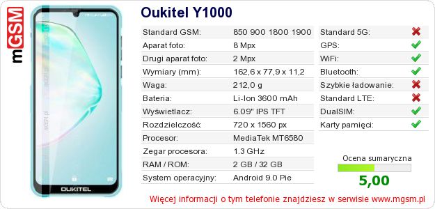 Dane telefonu Oukitel Y1000 Dane telefonu Oukitel Y1000