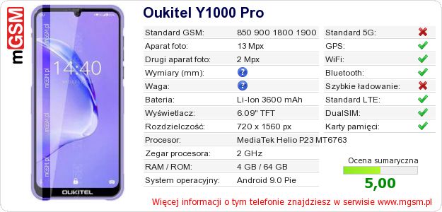Dane telefonu Oukitel Y1000 Pro Dane telefonu Oukitel Y1000 Pro