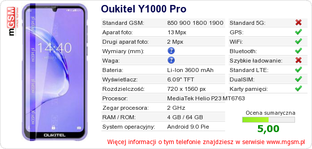 Dane telefonu Oukitel Y1000 Pro