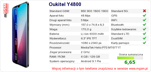 Dane telefonu Oukitel Y4800