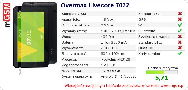 Dane telefonu Overmax Livecore 7032
