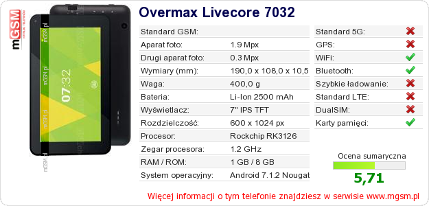 Dane telefonu Overmax Livecore 7032 Dane telefonu Overmax Livecore 7032