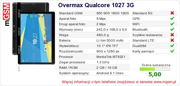 Dane telefonu Overmax Qualcore 1027 3G Dane telefonu Overmax Qualcore 1027 3G