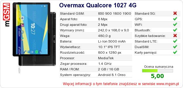 Dane telefonu Overmax Qualcore 1027 4G