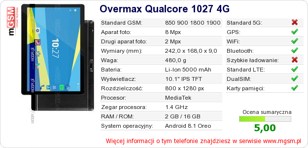 Dane telefonu Overmax Qualcore 1027 4G