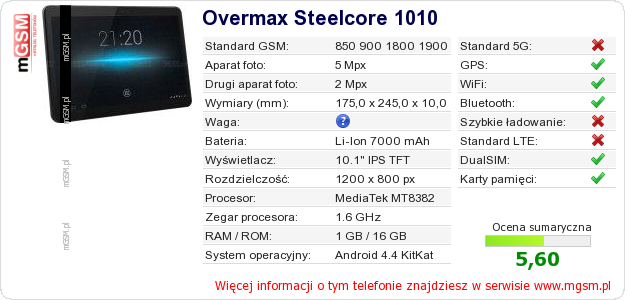 Dane telefonu Overmax Steelcore 1010