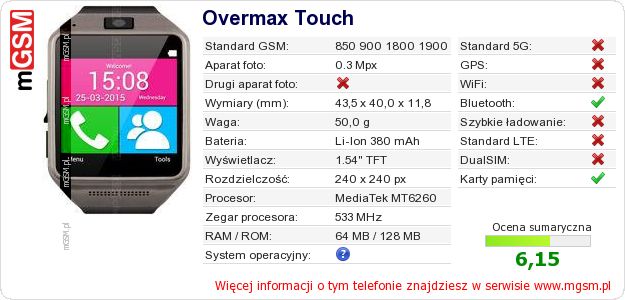 Dane telefonu Overmax Touch
